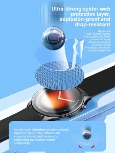 NINGLE | Anti-Drop Protective Screen Protector 41mm