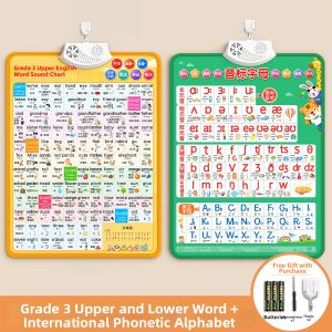 STARRY ARK | Phonics & English Pronunciation Chart