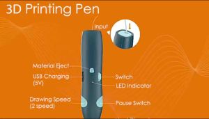 3D Printer Pen Full Set with Filament 3M 3 Colors Toy for Kids Scratch Pen For Chicken DIY 3d Printer