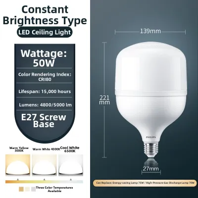 Philips | Ultra Bright LED Bulb for E14 E27