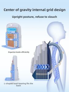 Dr. Kong | Load-Reducing Spine-Protecting School Bag