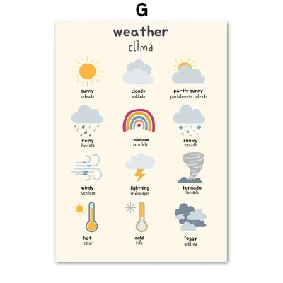Spanish English Education Weather Solar System Color Shapes Posters And Print Wall Art Canvas Painting Baby Kids Room Home De
