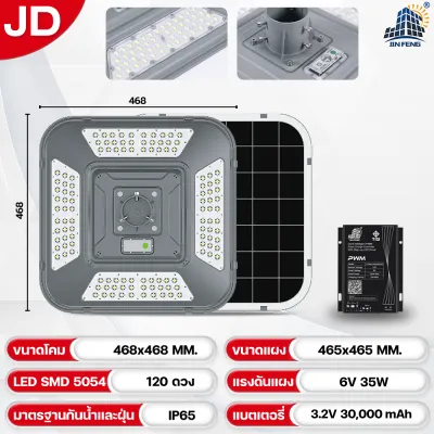 JD-UFO โคมไฟถนนโซล่าเซลล์ แสงสีขาว ไฟสนาม UFO ไม่รวมเสา พลังงานแสงอาทิตย์ SolarStreet เซ็นเซอร์การเคลื่อนไหว IP65 รับประกัน2ปี ไฟถนนพลังงานแสงอาทิตย์