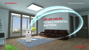 Honeywell Air Purifier For Home 5 Stage Filtration Covers 100m² PM 2.5 Level Display UV LEDWIFI H13 HEPA & Activated Carbon Filter removes 99.99% Pollutants Micro Allergens Air Touch - U1