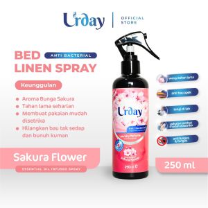 Parfum Pakaian Laundry 1x Spray Wangi Tahan Lama