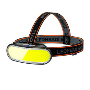 Welcomehome COB LED Floodlight Head Lamp USB Charging Outdoor Head Flashlight Powerful Headlight Torch for Outdoor Camping Running