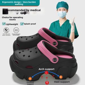 Molly | Non-slip Breathable Summer Platform Arch Support Sandals