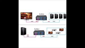 Bộ gộp VGA 4 vào 1 ra cao cấp