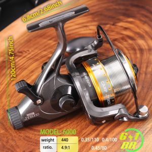 BAKAWA Bearing 6+1 Spinning Reel Metal Wire Cup Spinning Fishing Wheel 3000 4000 6000 Gear Seawater and Freshwater Carp Fishing