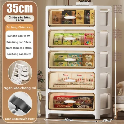 Tủ Lưu Trữ Nhiều Tầng Kiểu Hộc Cho Bánh Kẹo Và Đồ Chơi Có Bánh Xe