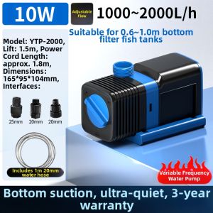 sunsun | Variable Frequency Silent Submersible Filter Pump