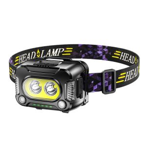 New Super Bright Motion Sensor Rechargeable LED Headlamp Head Mounted Outdoor Work Light with USB C Port for Camping