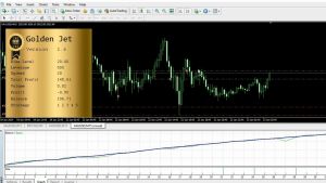 ทักแชทก่อนซื้อ โปรแกรมเทรด Golden Jet Fighter – GTX AI EA + Preset MT4 Timeframe H1 เทรดทอง Gold แม่นยำ อัตโนมัติ