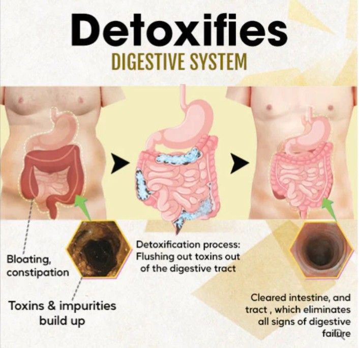 Aexzr stomach relief oil detoxifies digestive system 7 second poop