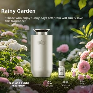 BURES | Gift Suitable Intelligent Long-lasting Car Aromatherapy 2026