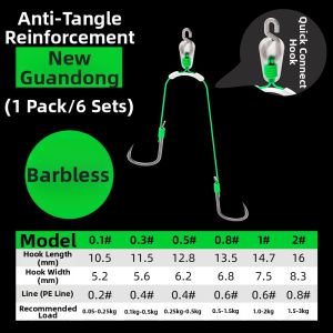 Ewitgo | Quick-installation Non-tangle Line Group 8cm