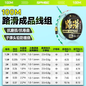 Little Impatiens Trượt Tẩy Trắng Nhóm Dòng Thành Phẩm Hạt Đúc Dài Dòng Lúa Mì Chống Mài Mòn Không Cần Gió Trở Lại