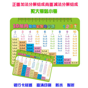 Portable Elementary School Student English Alphabet Cards Mathematics Calculation Table plus minus times Divide Card
