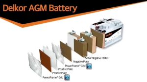 แบตเตอรี่รถยนต์ SMF ขนาด DIN75L ยี่ห้อ Delkor (ผลิตนำเข้าจากประเทศเกาหลี) สินค้ารับประกัน18เดือน สอบถามแบตตรงรุ่นทักแชท