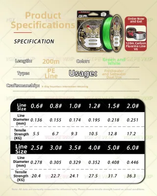 ygk pe wxp | Saltwater Black Fishing PE Line
