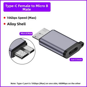 Bissox | High Speed Data Converter 10Gbps