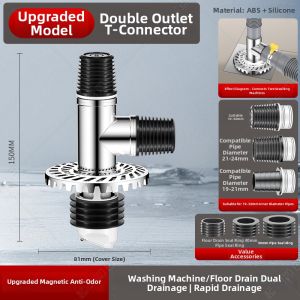 SUNINLIFE | Doubledraining Specific Joint Anti-odor Antiflood Washing Machine Drain Hose