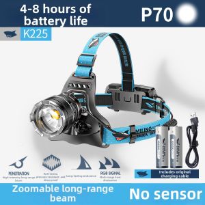 SMILING SHARK | Yellow Rechargeable Zoom Floodlight Headlamp