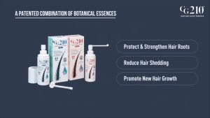 CG210 Hair Growth Essence Men Women Forte | Thicker Hair in 44 Days Alopecia Hair Loss Control | Growell / Regro / Regaine / Minoxidil / Rosemary
