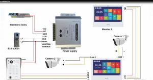 Anjielosmart [4-wire] Tuya 7 Inch WiFi Video Intercom 1080P Doorphone with Touch Screen Password/Fingerprint/IC Card Unlocking Wired Doorbell Camera