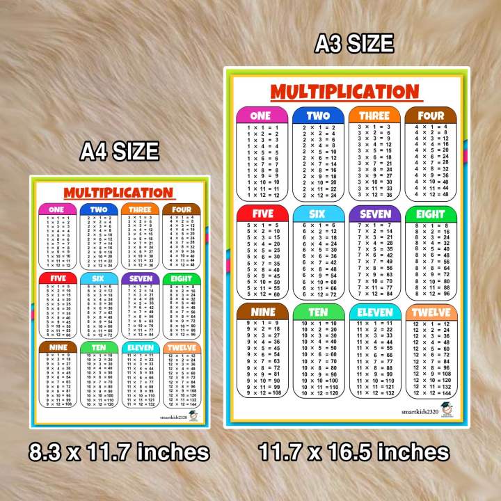 (NEW)Math Chart A4-A3 size Laminated (ADDITION,SUBTRACTION ...