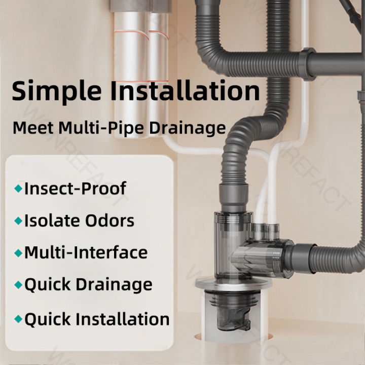 Washing machine drain pipe Kitchen sink dishwasher water purifier drain