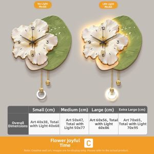 YUANLAISHIWOJIA | Retro Style Creative Wall Clock Decoration