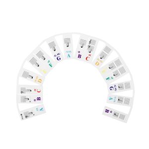 IRIN | 88 Phím Silicon Bàn Phím Piano Miếng Dán Trắng Nhạc Cụ Điện Tử Note Nhãn Phần Piano Phụ Kiện