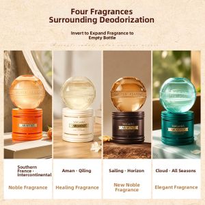 suk garden | Long-lasting Aroma High-quality Scent For Home