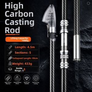 Long Distance Ultra-hard Fishing Rod Set