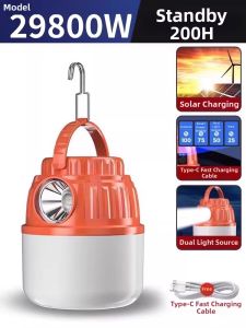SHENYU | Solar Powered Long-Lasting Camping Lantern