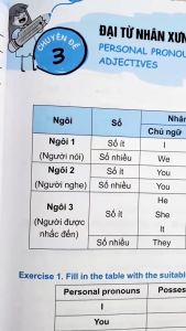 Sách - GLOBAL SUCCESS Bồi dưỡng học sinh giỏi tiếng anh lớp 4 ( có đáp án)