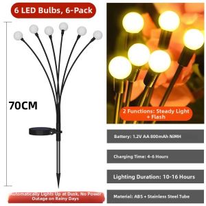 YUANMUXUAN | Solar Waterproof Garden Firefly Light