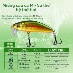 Ewitgo | Mồi Nước Ngọt Chìm Dài Đổ