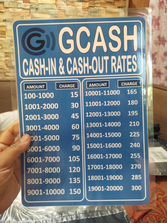 3000 Cash In Gcash Fee