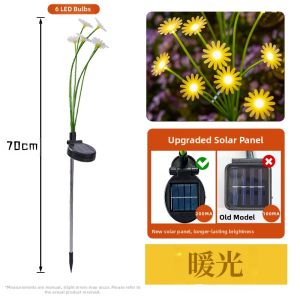 BEAUTY IN THE LIGHT | Solar Powered Waterproof Ground Lights for Garden Decoration