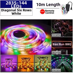 YUANMUXUAN | Waterproof Color-changing LED Light Strip