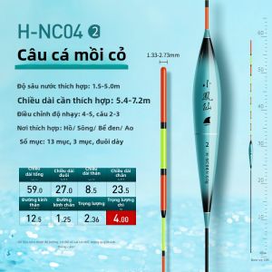 XIAOFENGXIAN | Phao Cá Lớn Có Thể Thấy Từ Xa