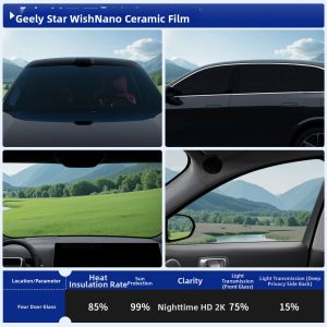 AITD | Sun Protection and Insulation Car Sun Protection Film