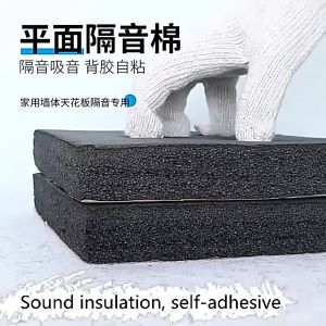 Car Sound Proofing Foam & Sound Absorbing Cotton: A Comprehensive Guide