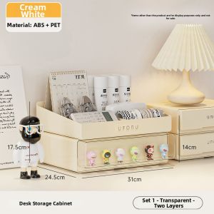 Desktop Organizer Dustproof Display Shelf