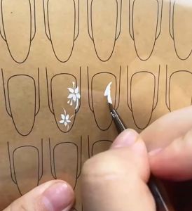 แผ่นฝึกเพ้นท์เล็บ แผ่นฝึกทำเล็บ ล้างทำความสะอาดได้ นำกลับมาใช้ซ้ำได้