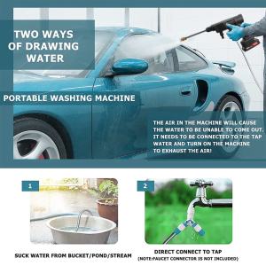 Car Pressure Washer 168v High Pressure 99999 Mah Large Water Volume Long Power Spray Pressure Washer Portable Water Pressure Washers with Toolbox