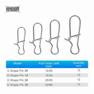 COD Konektor Swivel Kili Kili Kail Pancing 26mm & 30mm Murah Kuat Anti Karat