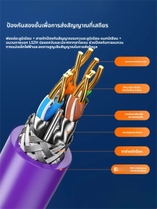 Samzhe | Shielded High-Speed CAT7 Cable 305m
